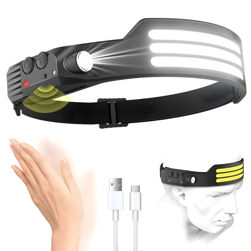 Linterna de Cabeza LED Recargable GHORA MASTER - Ilumina tus Aventuras al Aire Libre