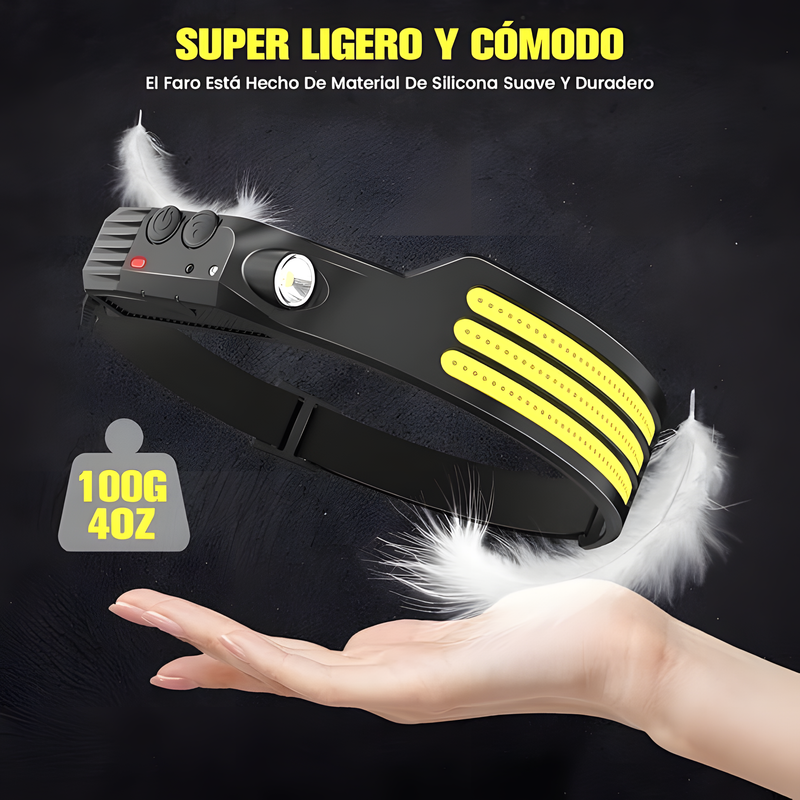 Linterna de Cabeza LED Recargable GHORA MASTER - Ilumina tus Aventuras al Aire Libre