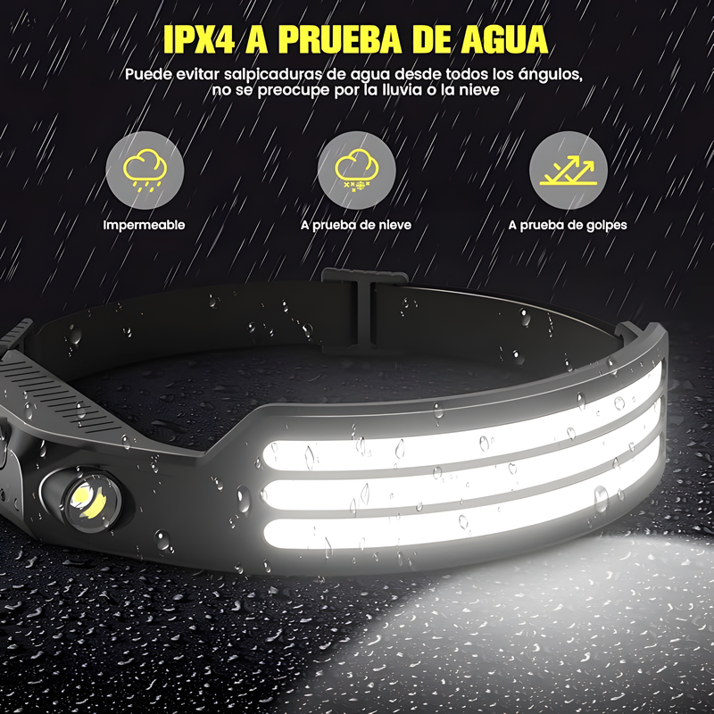 Linterna de Cabeza LED Recargable GHORA MASTER - Ilumina tus Aventuras al Aire Libre