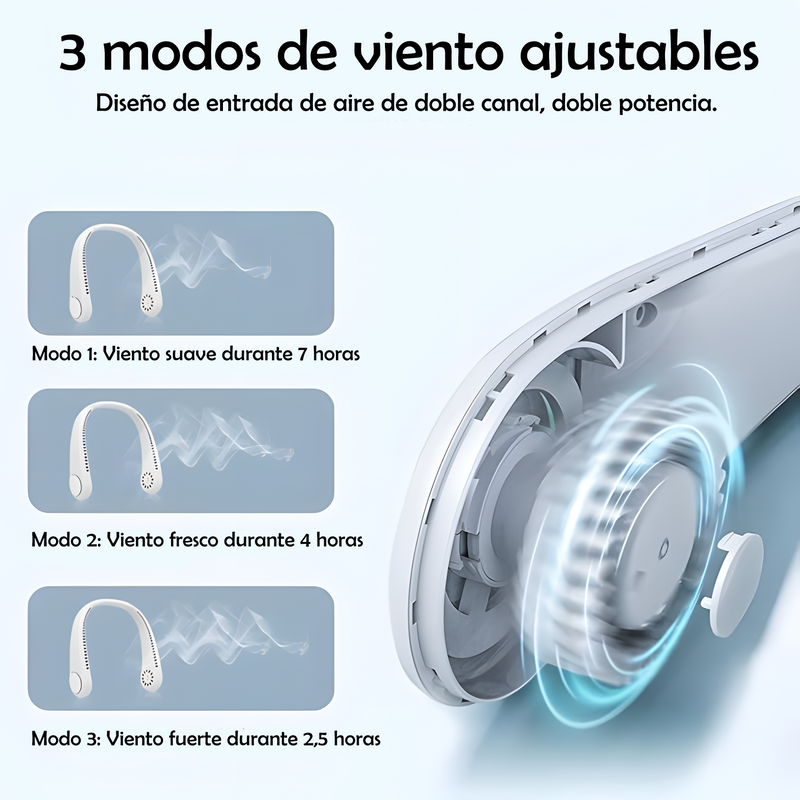 Enfriador de Aire Portátil y Ventilador de Cuello Arctic Air Freedom